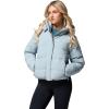 imageColumbia Womens Amaze Puff Hooded JacketCrushed Blue