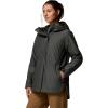 imageColumbia Womens Lillian Ridge Insulated JacketGreenscape