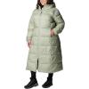 imageColumbia Womens Puffect Ii Long JacketSafari