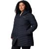 imageColumbia womens Joy Peak Ii Mid JacketBlack