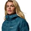 imageColumbia womens Powder Lite Ii Hooded JacketEverblue