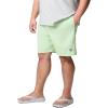 imageColumbia Mens PFG Rambler Water ShortKey West