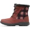 imageColumbia Womens Ice Maiden Shorty Snow BootsCrabtreePeach Blossom