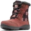 imageColumbia Womens Ice Maiden Shorty Snow BootsCrabtreePeach Blossom