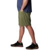 imageColumbia Mens Coral Ridge Pullon ShortMosstone