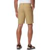 imageColumbia Mens Discontinued Washed Out ShortCrouton