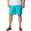 imageColumbia Mens Summerdry Brief ShortBright Aqua