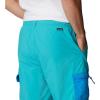 imageColumbia Mens Summerdry Brief ShortBright Aqua