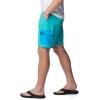 imageColumbia Mens Summerdry Brief ShortBright Aqua