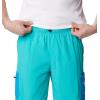 imageColumbia Mens Summerdry Brief ShortBright Aqua