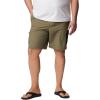 imageColumbia Mens Summerdry Brief ShortStone Green