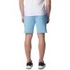 imageColumbia Mens Trek ShortJet Stream