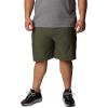 imageColumbia Mens Twisted Creek ShortColor