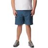 imageColumbia Mens Twisted Creek ShortMountain Heather