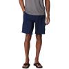 imageColumbia Mens Summerdry Brief ShortCollegiate Navy