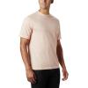 imageColumbia Mens Thistletown Park CrewLight Coral Heather