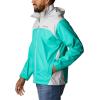 imageColumbia Mens bigtall Big ampamp Tall Glennaker Lake Packable Rain JacketElectric Turquoise  Nimbus Grey