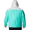 imageColumbia Mens bigtall Big ampamp Tall Glennaker Lake Packable Rain JacketElectric Turquoise  Nimbus Grey