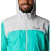 imageColumbia Mens bigtall Big ampamp Tall Glennaker Lake Packable Rain JacketElectric Turquoise  Nimbus Grey