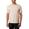 imageColumbia Mens Thistletown Park CrewLight Coral Heather