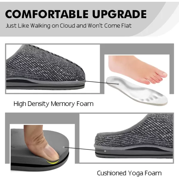 COFACE Mens Memory Foam House Slippers Slip On Cozy Scuff Plaid Shoes Indoor/Outdoor with Best Arch Surpport