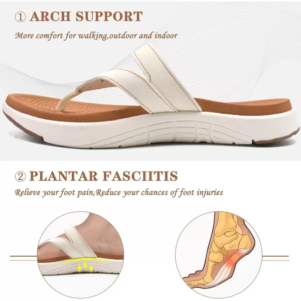 COFACE Womens Fashion Orthotic Flip Flops Ladies Slip On Lightweight Athletic Yoga Mat Cushion Thong Sandals With Comfortable Plantar Fasciitis Arch Support