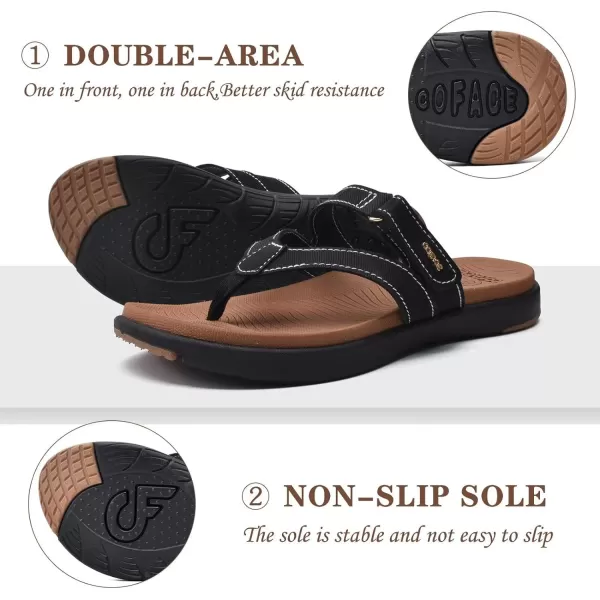 COFACE Womens Fashion Orthotic Flip Flops Ladies Slip On Lightweight Athletic Yoga Mat Cushion Thong Sandals With Comfortable Plantar Fasciitis Arch Support