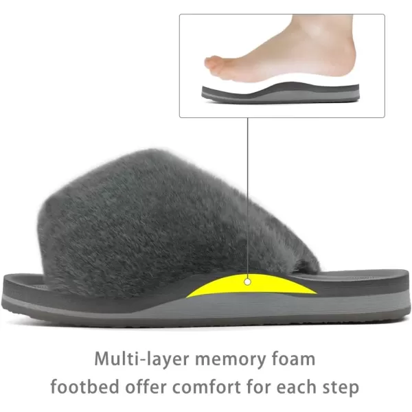 COFACE Womens Fuzzy Slides Fluff Faux Fur House Slippers Open Toe Slip On Soft Memory Foam Slippers with Arch Support Indoor Outdoor,Clearance