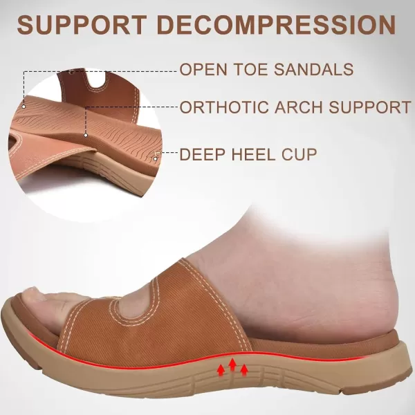 COFACE Womens Orthotic Slides Comfort Plantar Fasciitis Arch Support Slip on Flat Sandals Ladies Soft Cushion Fashion Yoga Mat Slippers With Adjustable Straps