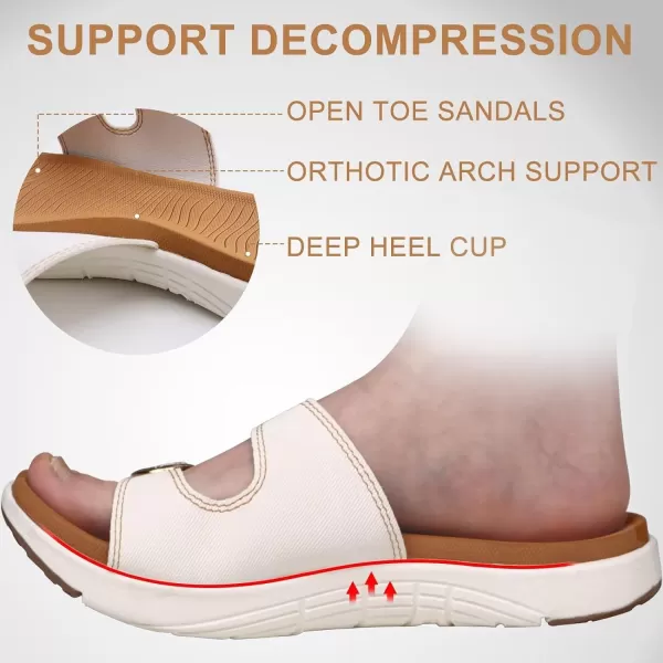 COFACE Womens Orthotic Slides Comfort Plantar Fasciitis Arch Support Slip on Flat Sandals Ladies Soft Cushion Fashion Yoga Mat Slippers With Adjustable Straps