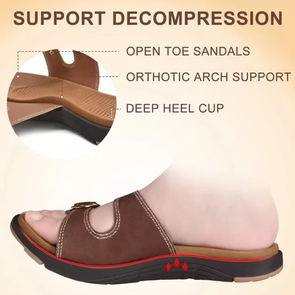 COFACE Womens Orthotic Slides Comfort Plantar Fasciitis Arch Support Slip on Flat Sandals Ladies Soft Cushion Fashion Yoga Mat Slippers With Adjustable Straps