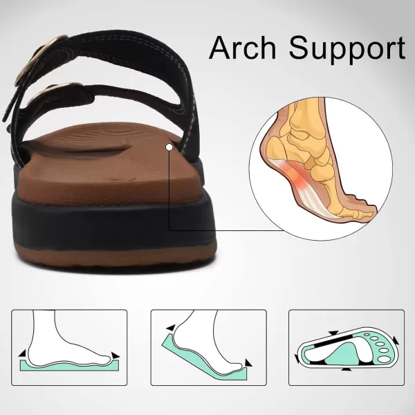 COFACE Womens Orthotic Slides Comfort Plantar Fasciitis Arch Support Slip on Flat Sandals Ladies Soft Cushion Fashion Yoga Mat Slippers With Adjustable Straps