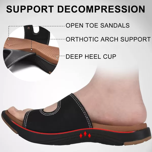 COFACE Womens Orthotic Slides Comfort Plantar Fasciitis Arch Support Slip on Flat Sandals Ladies Soft Cushion Fashion Yoga Mat Slippers With Adjustable Straps