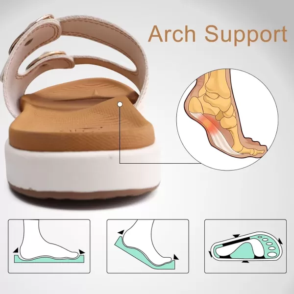COFACE Womens Orthotic Slides Comfort Plantar Fasciitis Arch Support Slip on Flat Sandals Ladies Soft Cushion Fashion Yoga Mat Slippers With Adjustable Straps
