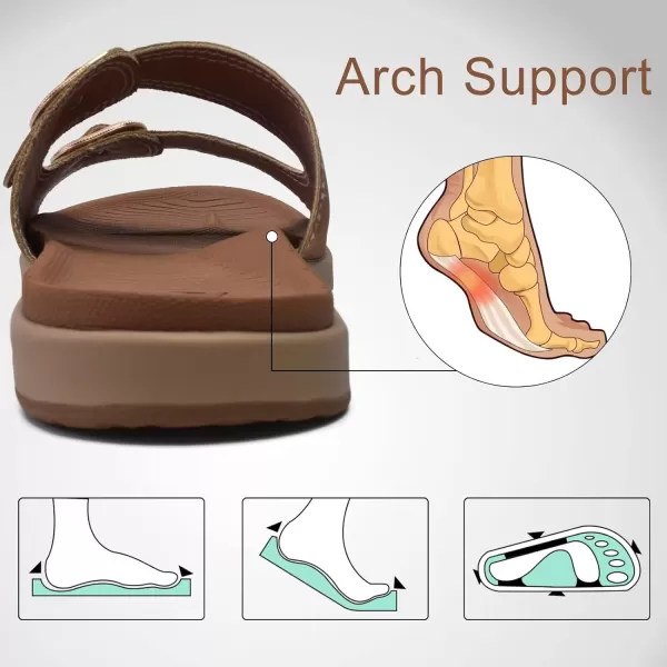 COFACE Womens Orthotic Slides Comfort Plantar Fasciitis Arch Support Slip on Flat Sandals Ladies Soft Cushion Fashion Yoga Mat Slippers With Adjustable Straps