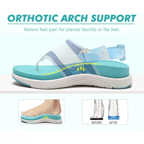 COFACE Flip Flops Sandals for Women Ladies Lightweight Athletic Soft Cushion Walking Sandals Orthotic Orthopedic Thong Sandals With Comfortable Arch Support Outdoor Beach Summer 