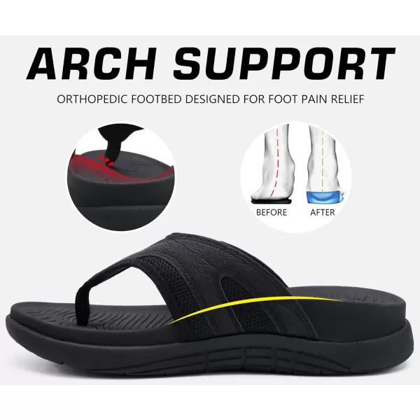 COFACE Mens Sandals with Arch Support Sport Recovery Beach Flip Flops for Men Outdoor Soft Thick Cushion Orthopedic Slides Sandal