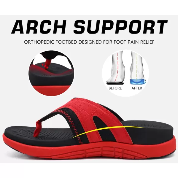 COFACE Mens Sandals with Arch Support Sport Recovery Beach Flip Flops for Men Outdoor Soft Thick Cushion Orthopedic Slides Sandal