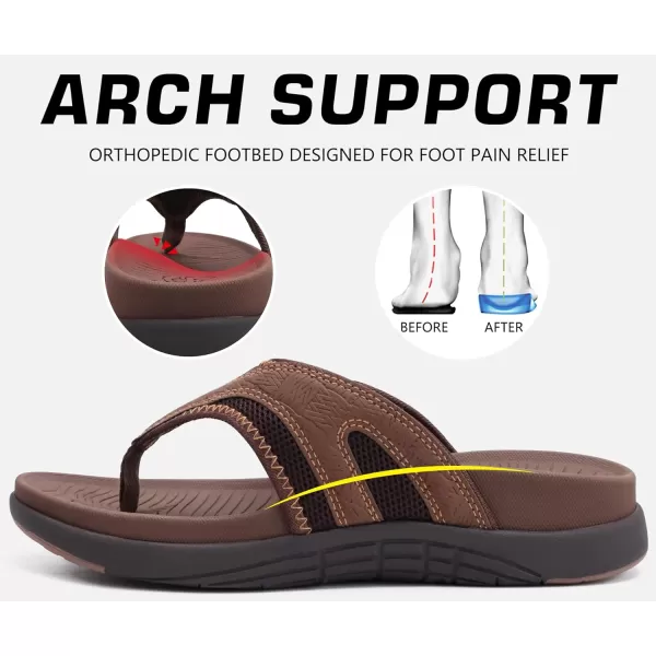 COFACE Mens Sandals with Arch Support Sport Recovery Beach Flip Flops for Men Outdoor Soft Thick Cushion Orthopedic Slides Sandal