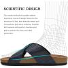 imageCOFACE Mens Sport Sandals with Arch Support Flip Flops for Men Orthotic Slides Adjustable Recovery Sandals for Plantar Fasciitis with Thick Cushion