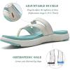 imageCOFACE Womens Fashion Orthotic Flip Flops Ladies Slip On Lightweight Athletic Yoga Mat Cushion Thong Sandals With Comfortable Plantar Fasciitis Arch SupportTurquoise Blue