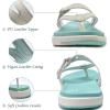 imageCOFACE Womens Fashion Orthotic Flip Flops Ladies Slip On Lightweight Athletic Yoga Mat Cushion Thong Sandals With Comfortable Plantar Fasciitis Arch SupportTurquoise Blue