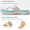 imageCOFACE Womens Fashion Orthotic Flip Flops Ladies Slip On Lightweight Athletic Yoga Mat Cushion Thong Sandals With Comfortable Plantar Fasciitis Arch SupportTurquoise Blue
