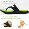 imageCOFACE Womens Fashion Orthotic Flip Flops Ladies Slip On Lightweight Athletic Yoga Mat Cushion Thong Sandals With Comfortable Plantar Fasciitis Arch SupportGreen