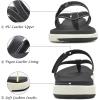 imageCOFACE Womens Fashion Orthotic Flip Flops Ladies Slip On Lightweight Athletic Yoga Mat Cushion Thong Sandals With Comfortable Plantar Fasciitis Arch SupportBlack White