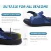imageCOFACE Womens Orthotic Sandals Comfortable Plantar Fasciitis Arch Support Sandal Slippers Ladies Fashion Fabric Kint Slides Sandals with Lightweight Athletic Soft Cushion Footbed US Size 511Dark Blue