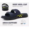 imageCOFACE Womens Orthotic Slides Comfort Plantar Fasciitis Arch Support Slip on Flat Sandals Ladies Soft Cushion Fashion Yoga Mat Slippers With Adjustable StrapsNavy Blue