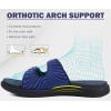 imageCOFACE Womens Orthotic Slides Comfort Plantar Fasciitis Arch Support Slip on Flat Sandals Ladies Soft Cushion Fashion Yoga Mat Slippers With Adjustable StrapsDeep Blue