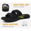 imageCOFACE Womens Orthotic Slides Comfort Plantar Fasciitis Arch Support Slip on Flat Sandals Ladies Soft Cushion Fashion Yoga Mat Slippers With Adjustable StrapsAllblack