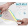 imageCOFACE Womens Orthotic Slides Comfort Plantar Fasciitis Arch Support Slip on Flat Sandals Ladies Soft Cushion Fashion Yoga Mat Slippers With Adjustable StrapsSky Blue